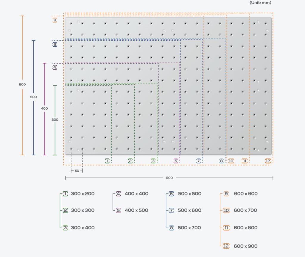 Automation Fixture System Plate Sizes