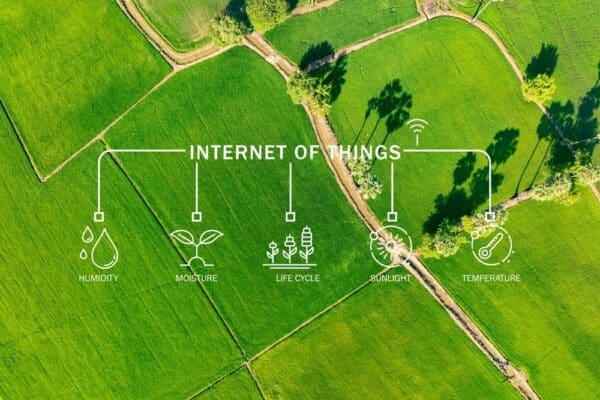 Smart agriculture with modern technology for sustainable practices